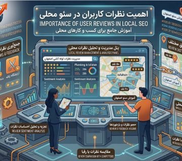 User reviews impact local seo