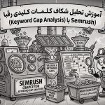 تحلیل شکاف کلمات کلیدی (Keyword Gap) رقبا به کمک Semrush
