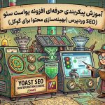 Yoast seo advanced settings